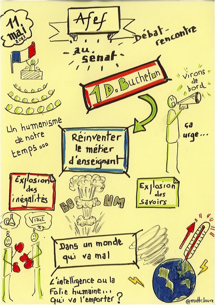 Sketchnote